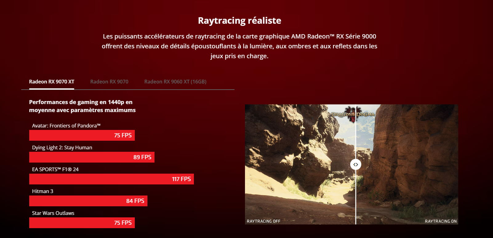 Ray Tracing RX 9070 XT